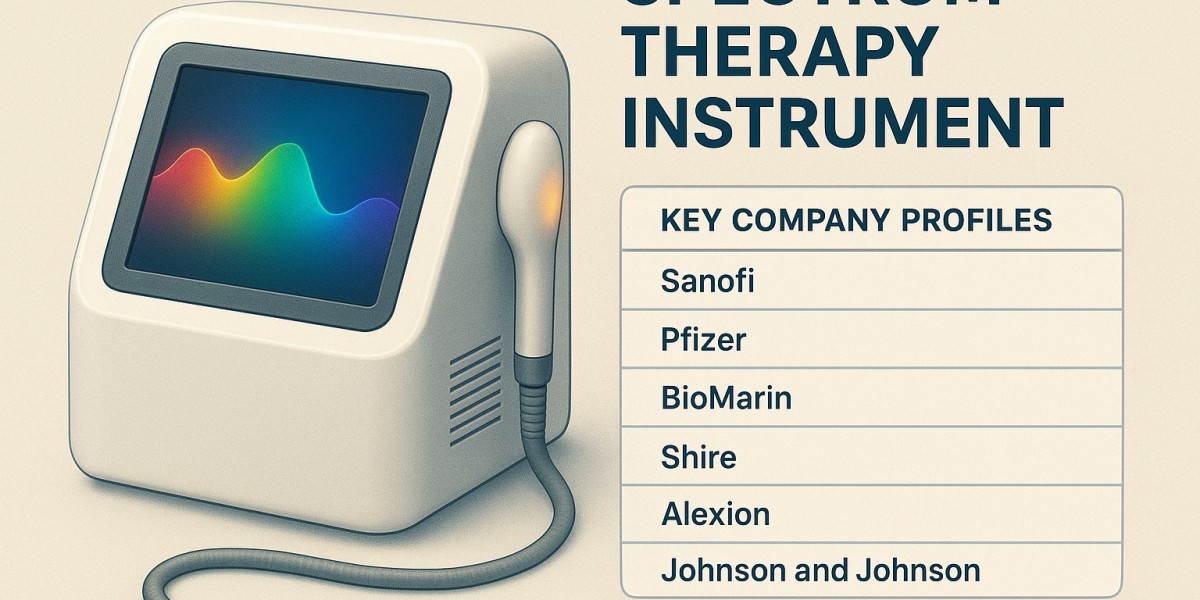 Spectrum Therapy Instrument Market Poised for Robust Growth Through 2031