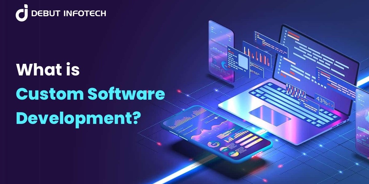 Custom Software Development Firm Driving Innovation with Tailored Solutions