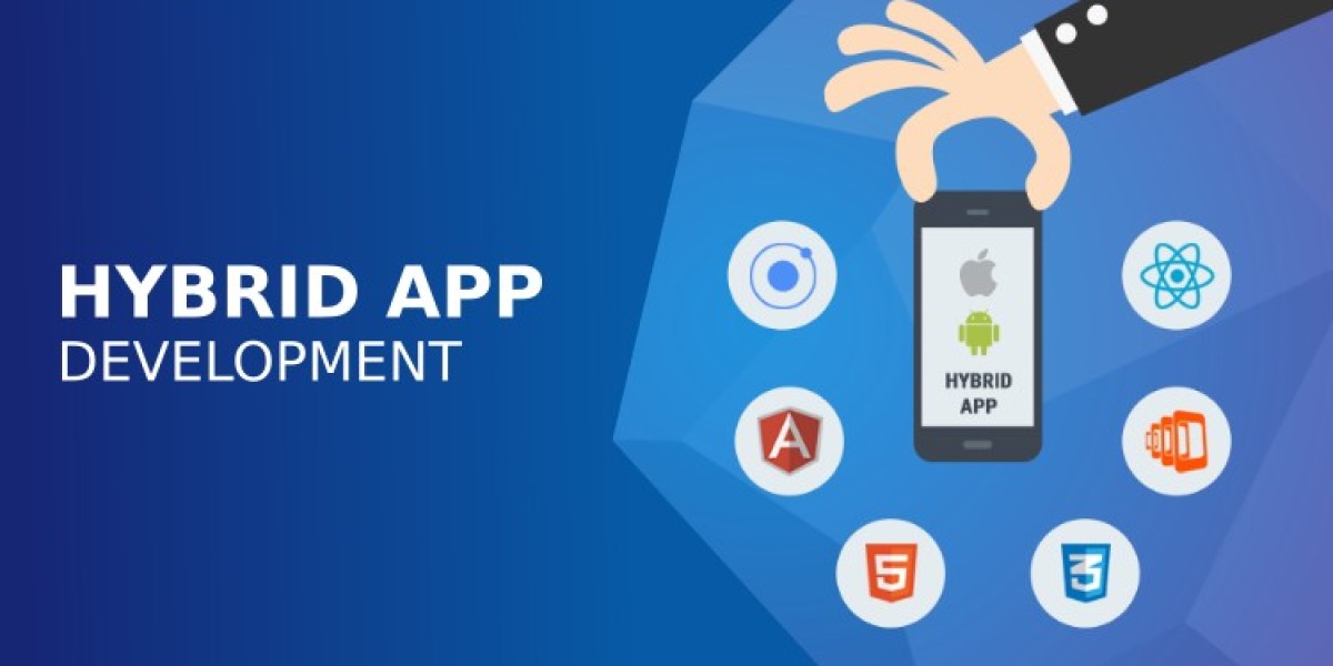 How a Hybrid App Development Company Drives Cross-Platform Success