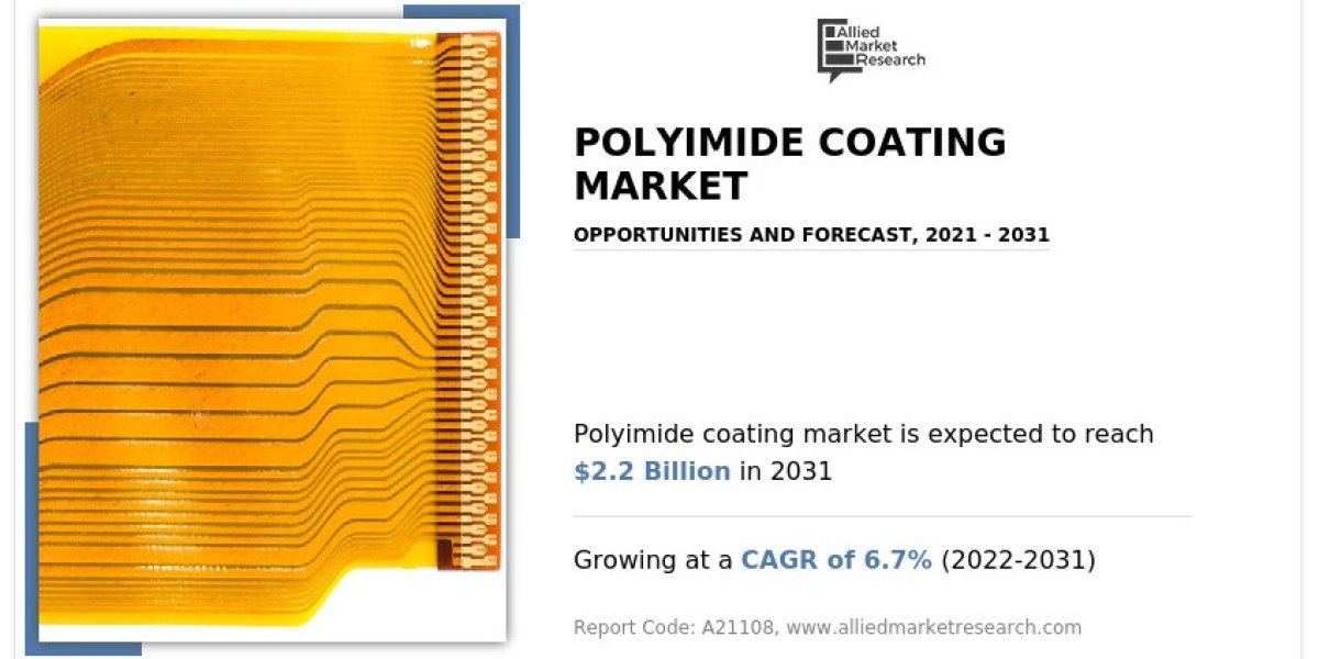 Polyimide Coating Market Dynamics and Future Prospects, 2031