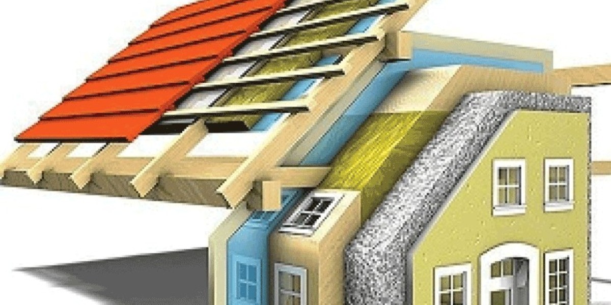 Building Thermal Insulation Materials Market Hits New High | Major Giants Dow Polyurethane, Qatar Insulation Factory, JG