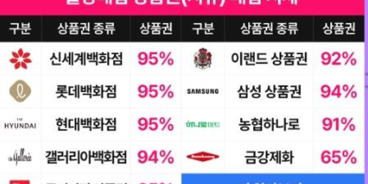 최고 가치 실현: 상품권 현금화 95와 상품권 경제 마스터를 위한 완벽 가이드