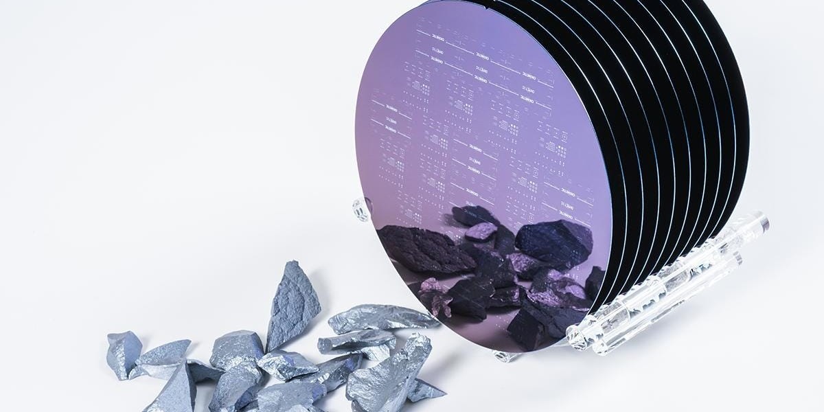 Semiconductor Materials Market Size Analysis, Growth Trends & Forecast to 2033