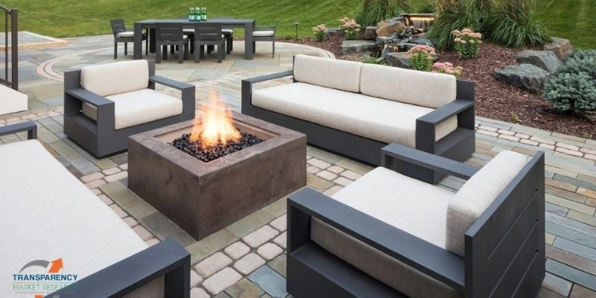 North America Residential Outdoor Gas Fire Pits Market Dynamics: Key Drivers and Restraints
