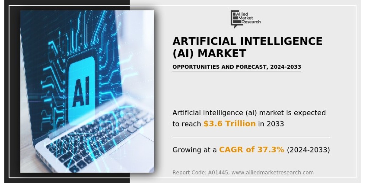 Artificial Intelligence Market Growth Potential 2023–2033 Across Pretrained Customizable and Edge AI