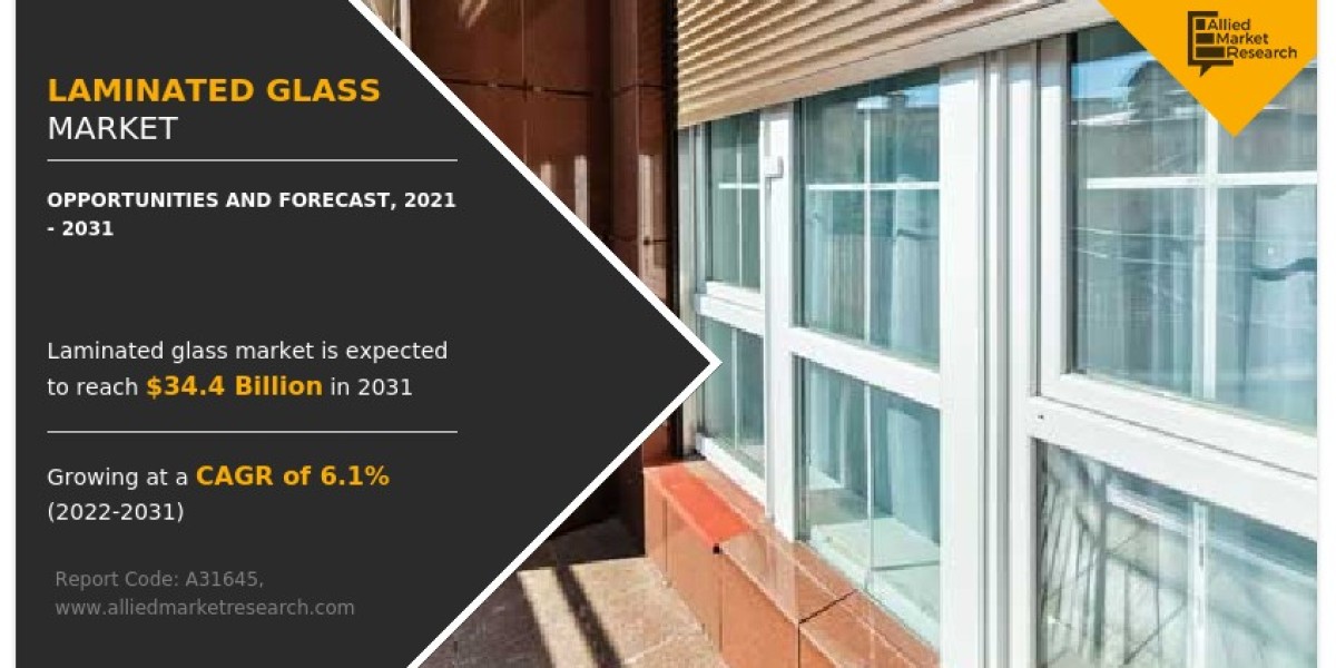 Laminated Glass Market Dynamics and Future Prospects, 2031