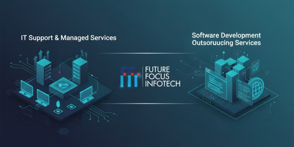 How Software Development Outsourcing Services Reduce Project Delivery Time