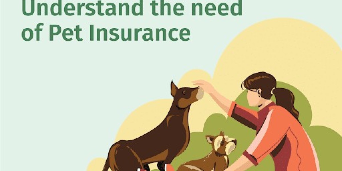 lobal Pet Insurance Market Size, Share, Analysis, and Forecast (2023–2033)
