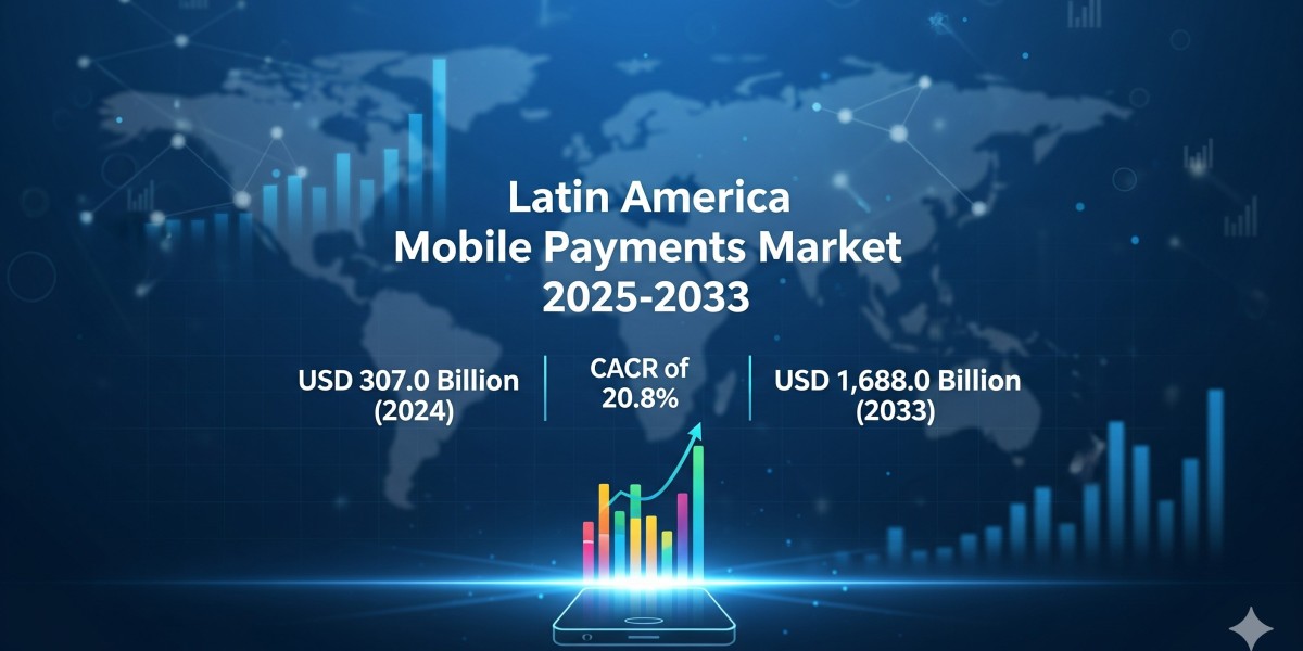 Latin America Mobile Payment Market Size, Share, Trends, and Forecast 2024–2033