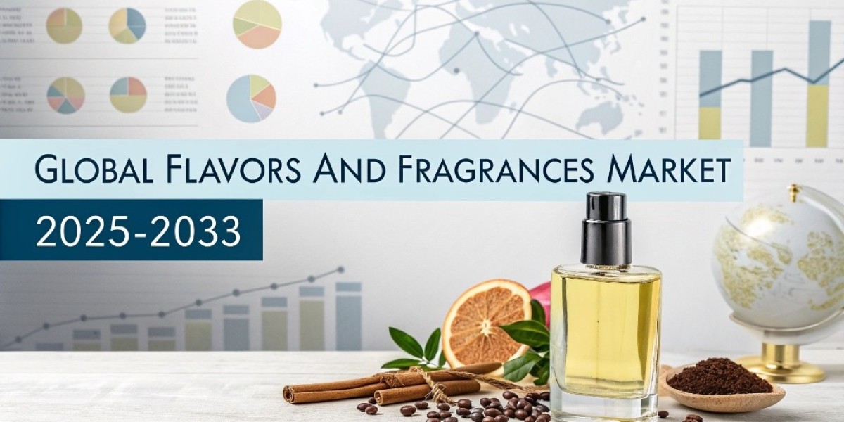 Innovations Driving Growth in the Flavors and Fragrances Industry Forecast 2025-2033