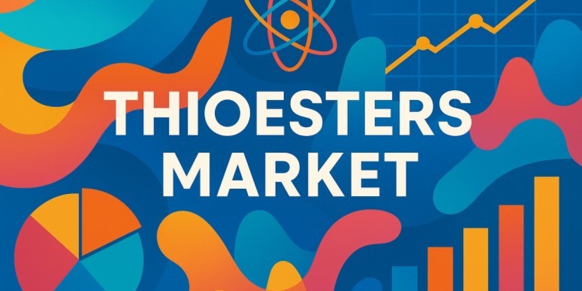 Thioesters Market 2025 | Scope of Current and Future Industry 2035