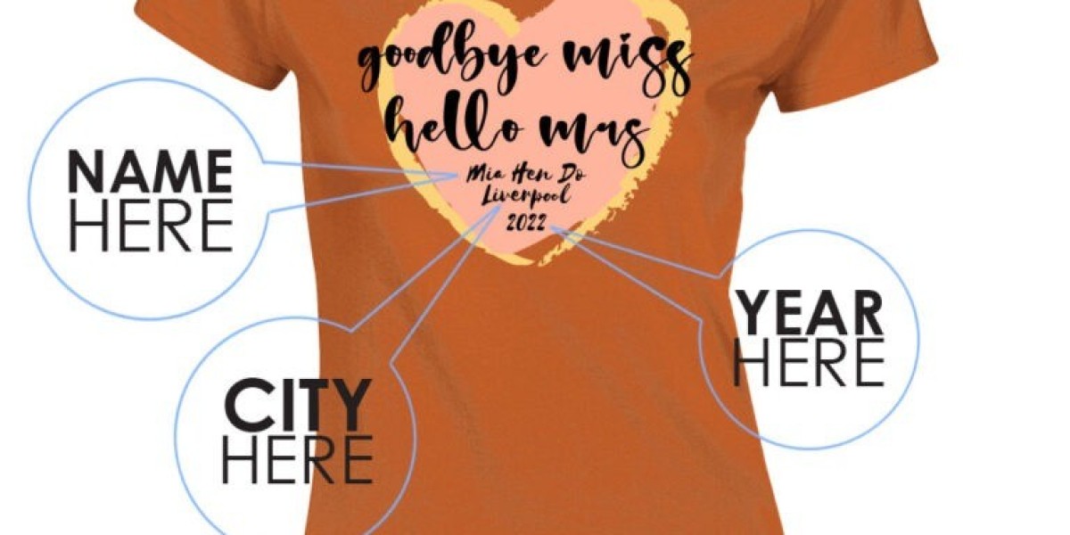 Celebrating Moments That Matter: Why Custom Apparel Makes the Perfect Gift