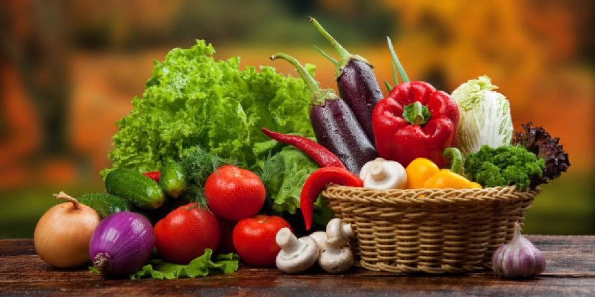 Fat Replacers Market Forecast Highlighting Global Growth, Health Trends, Innovation, and Consumer Preferences
