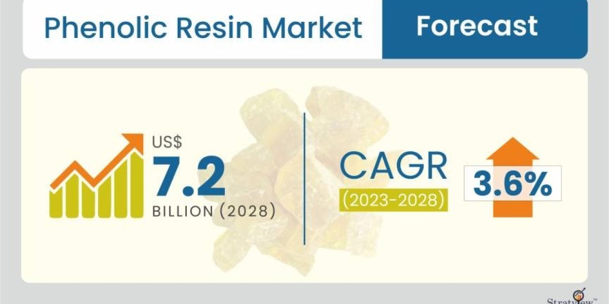 Where the Growth Is: Wood, Laminates & Insulation Drive Phenolic Resins