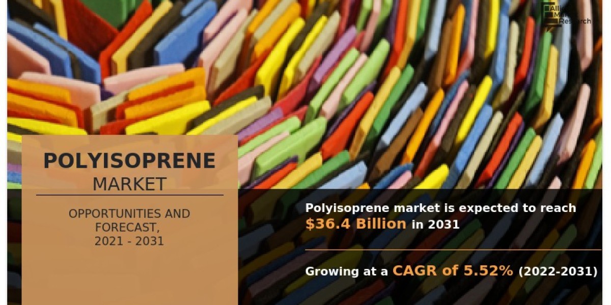 Polyisoprene Market Size, Manufacturer Analysis and Growth Forecast, 2031