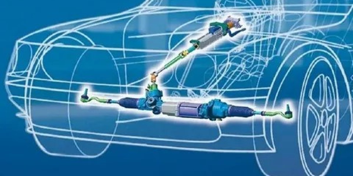 Global EPS Market Forecast 2025–2035: Fuel Efficiency and Autonomous Driving Boost Demand