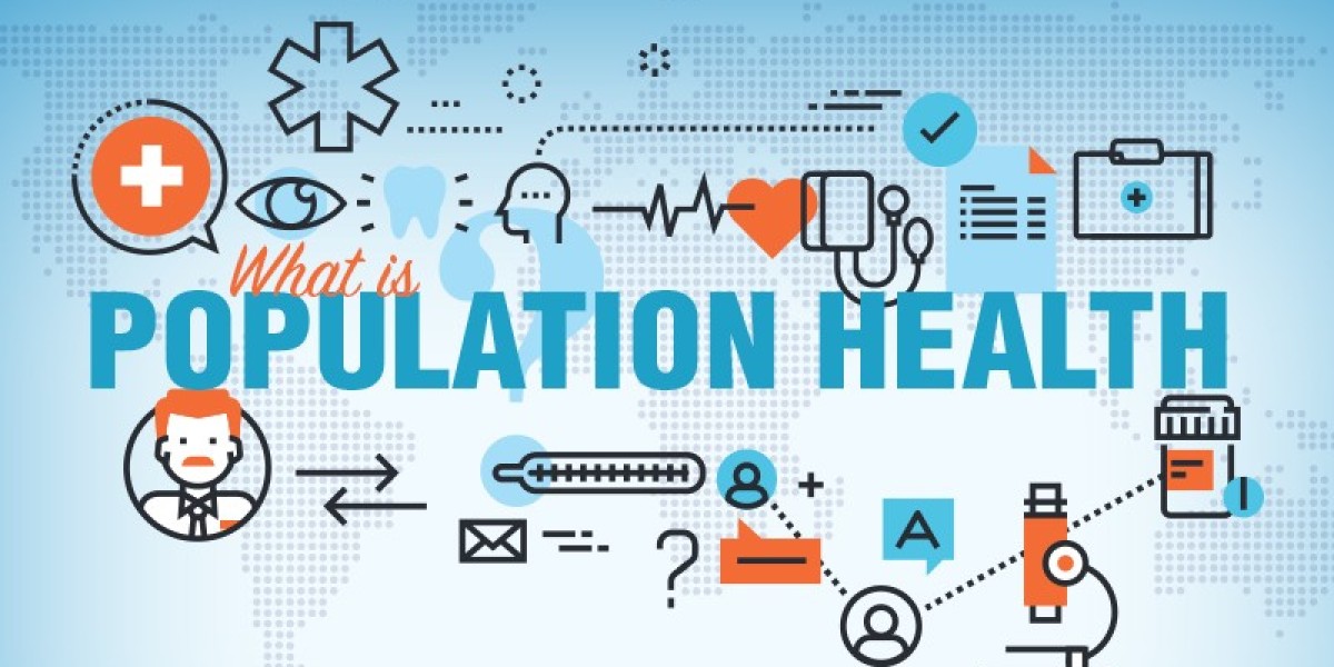 Population Health Management Market Outlook: Global Trends & Forecast Through 2032