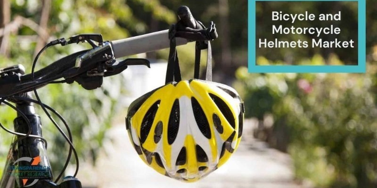Technological Innovations Reshaping the Global Helmets Market