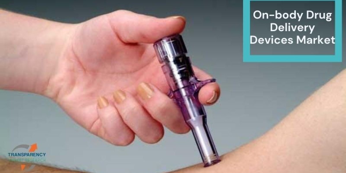 Competitive Landscape of the Global On-body Drug Delivery Devices Market