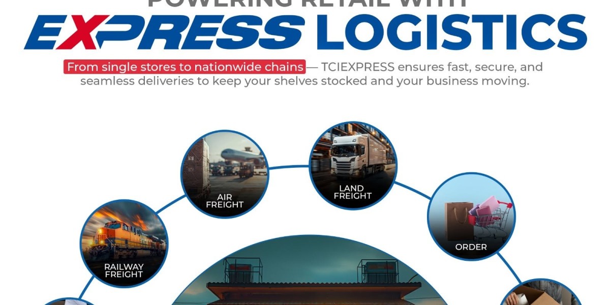 TCI Express – The Top Logistics Company in India Transforming Express Logistics Services