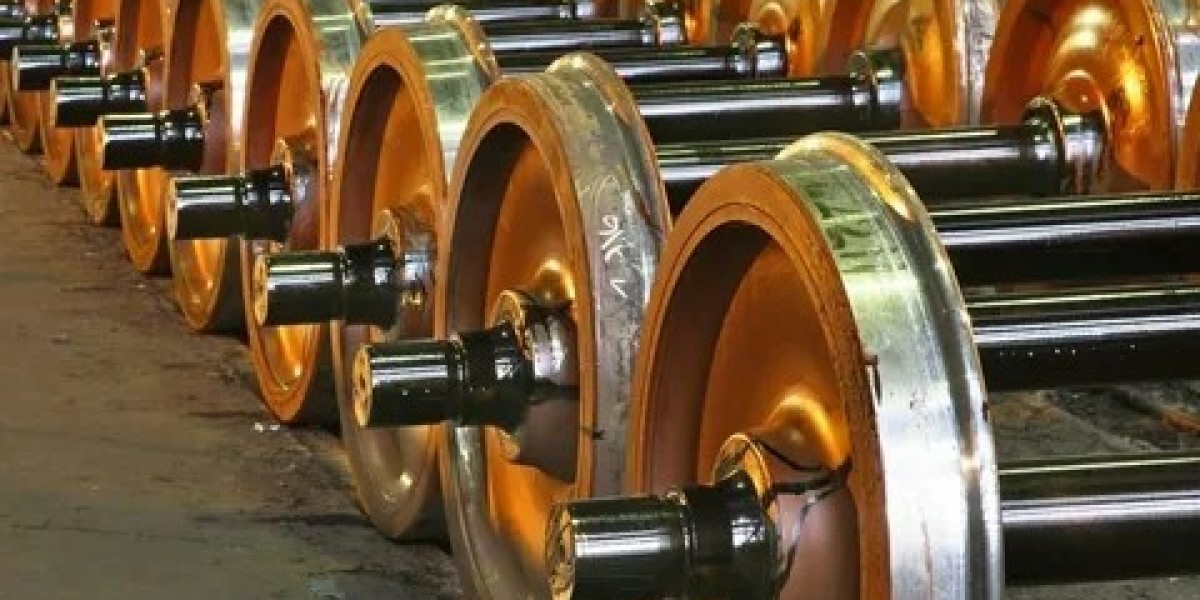 Rail Wheel and Axle Market 2025 Size, Growth Analysis Report, Forecast to 2035