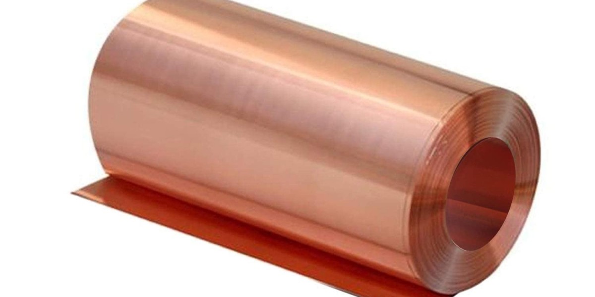 Global Copper Foil Market Outlook 2023–2033: Size, Share & Growth Opportunities