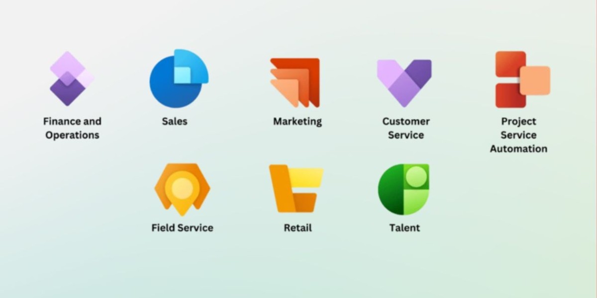 Microsoft Dynamics 365 Applications Demystified: What You Really Need