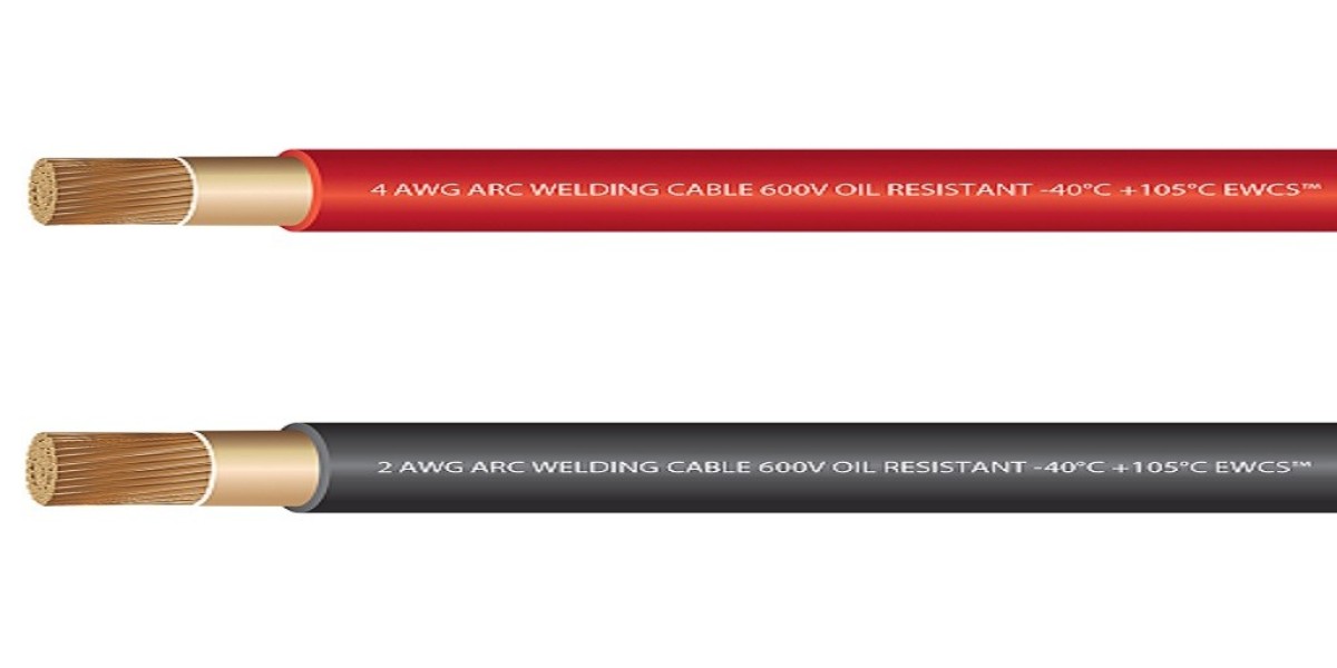 Qualifying a Wholesale Electrical Wire Supplier
