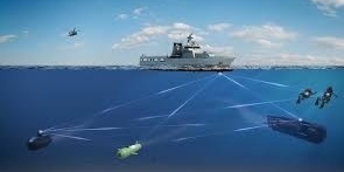 Global SONAR System Market Size, Share, Trends, and Forecast (2023–2033)