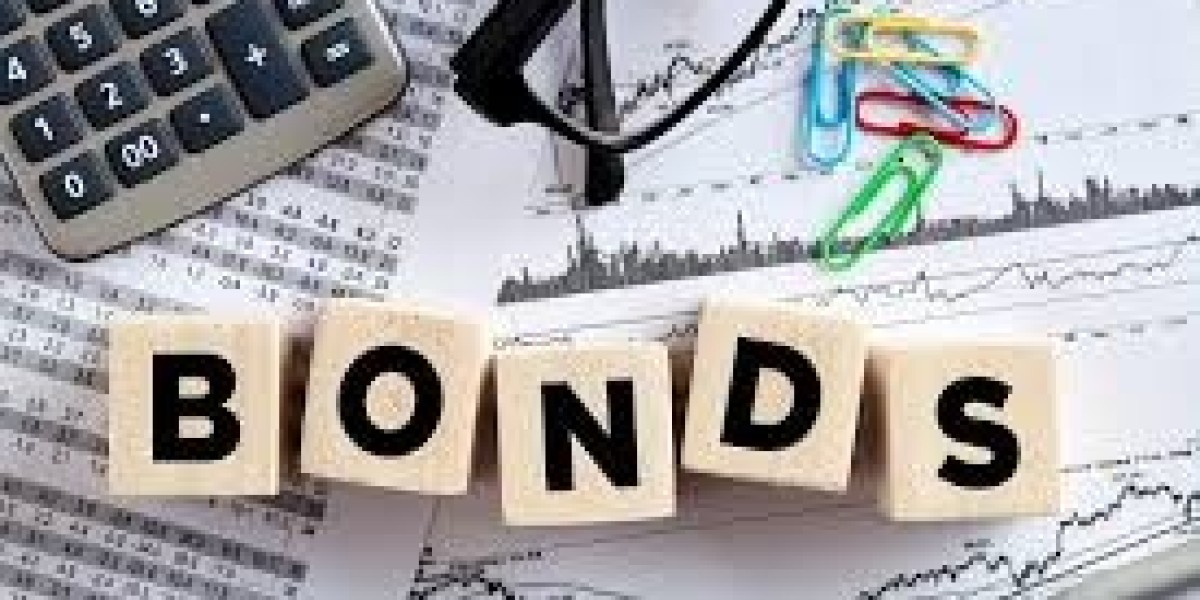 Global bond market 2030F size, growth rate and key opportunities