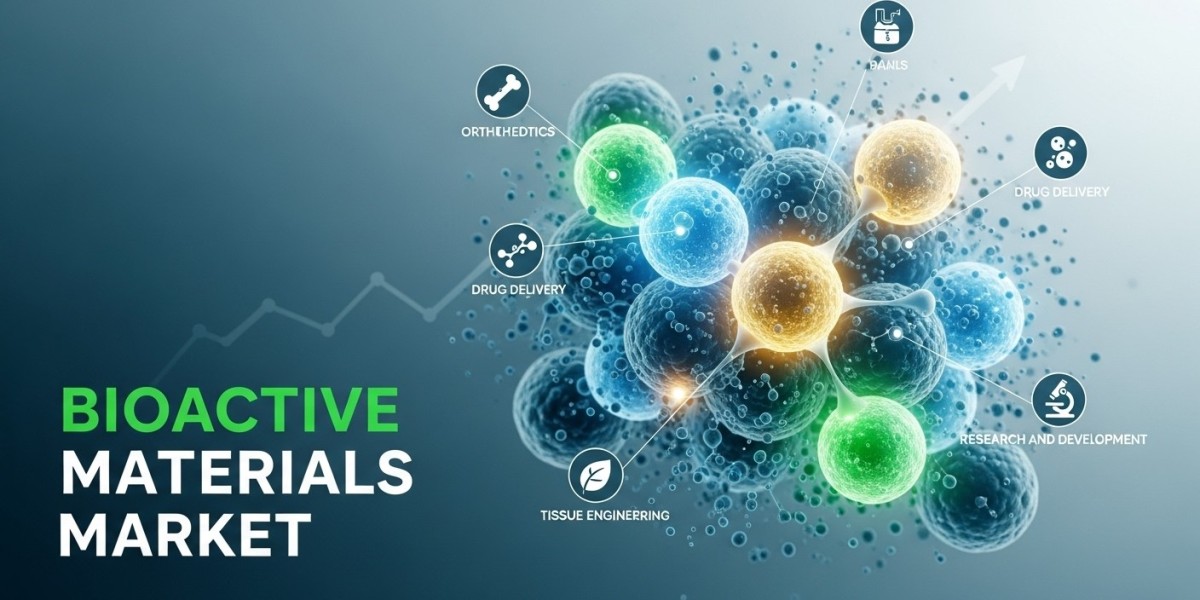 Bioactive Materials Market Growth, Size, and Trends Report 2025-2033