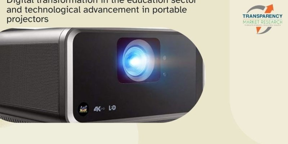 Portable Projector Market Growth Fueled by Remote Work and Entertainment Trends