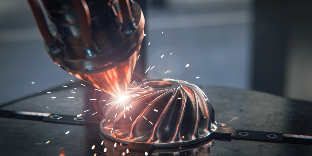 Global Additive Manufacturing Market Outlook 2023–2033: Size, Share & Future Trends