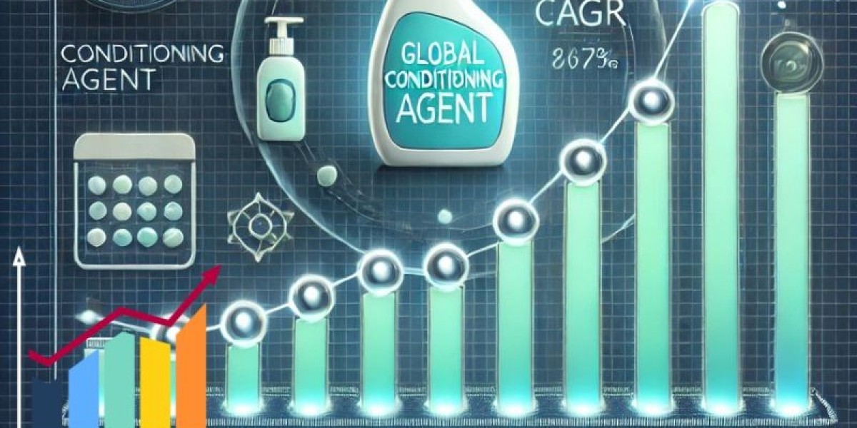 Conditioning Agent Market Size, Share, and Growth Outlook