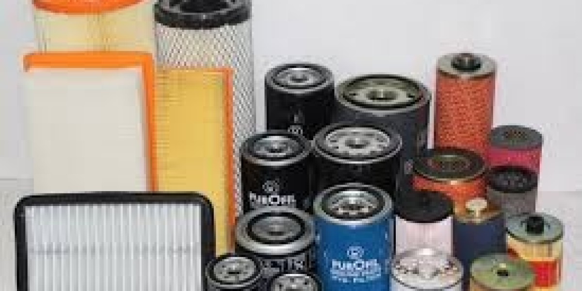 India Automotive Filter Market 2030 Competitive Landscape