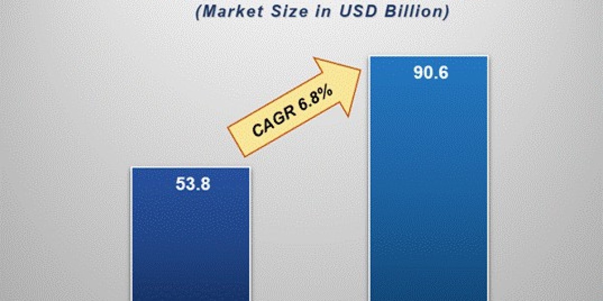 Healthcare Predictive Analytics Market Booms: Forecast to 2033