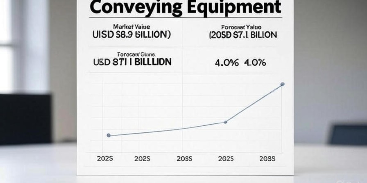 Conveying Equipment Market to Grow to USD 87.1 Billion by 2035