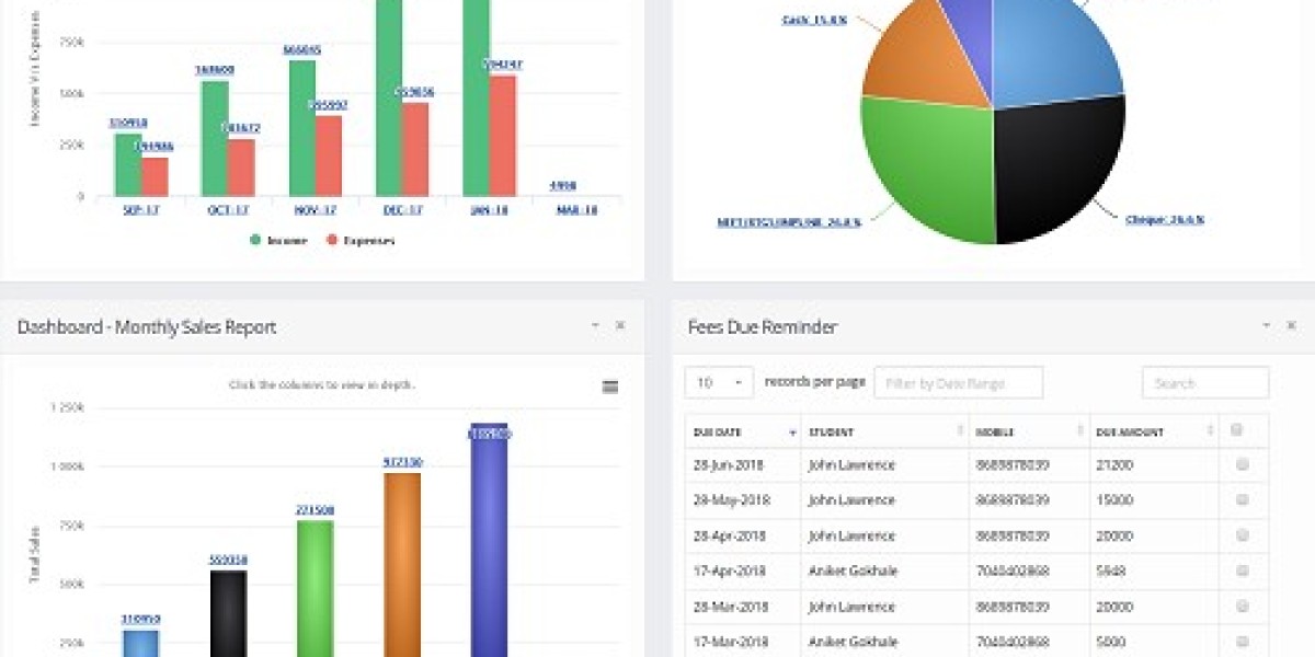 Erp for Institutes: Transform Education with ZENOXIT PRIVATE LIMITED