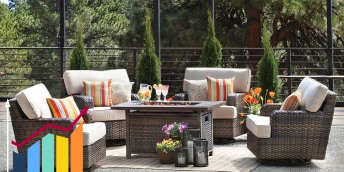 Sustainability in the Outdoor Furniture Market: Eco-Friendly Innovations