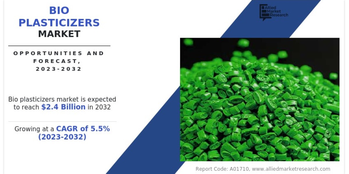 Bio Plasticizers Market Size, Share, Growth & Research Report, 2032