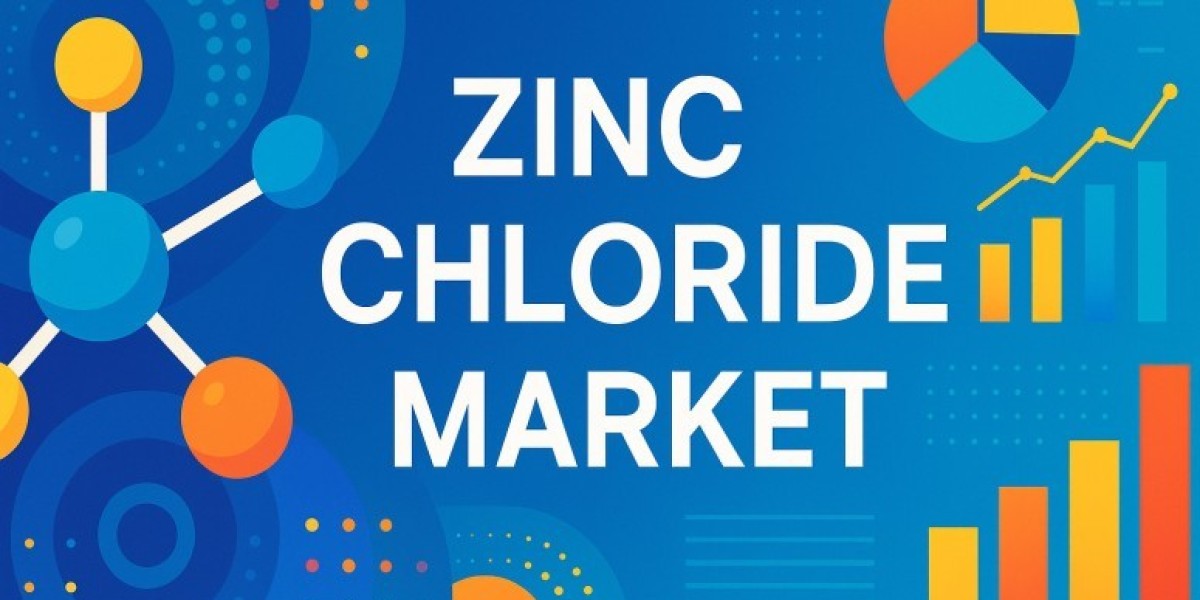 Zinc Chloride Market 2025 | Scope of Current and Future Industry 2035