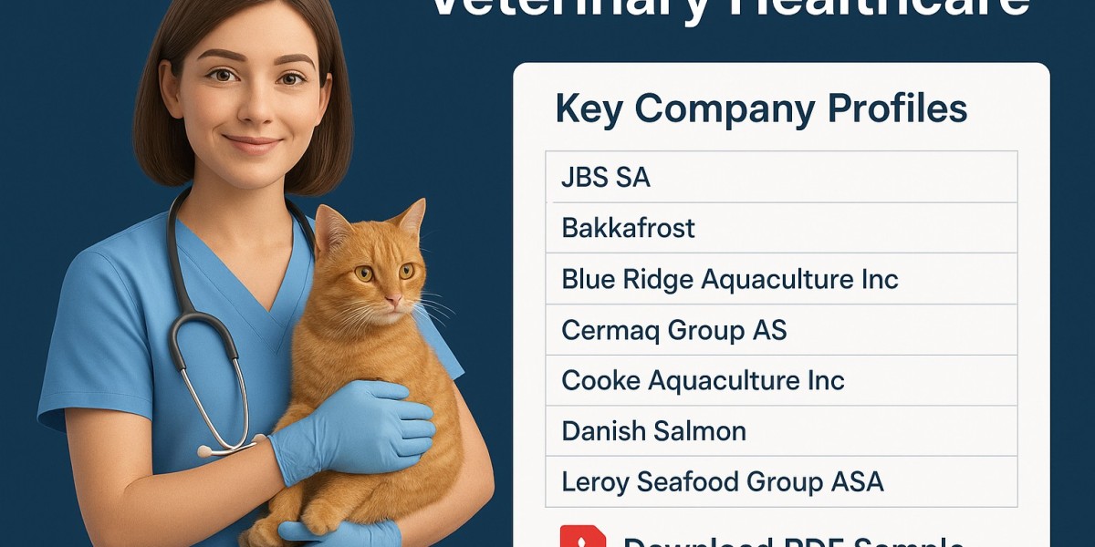 Veterinary Healthcare Market Poised for Strong Growth as Pet Humanization, Preventive Care, and Advanced Diagnostics Acc