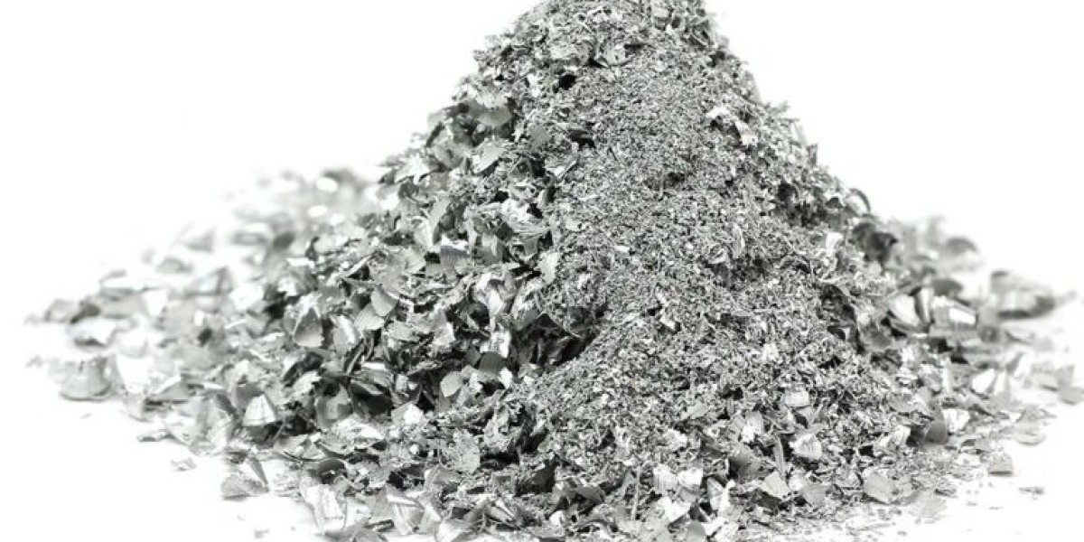 Raw Material Requirements for Setting Up a Aluminum Powder Manufacturing Plant