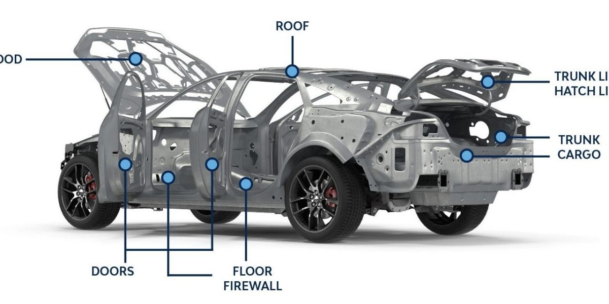 How Noise and Vibration Impact Car Audio – Elite Auto Gear Explains the Science