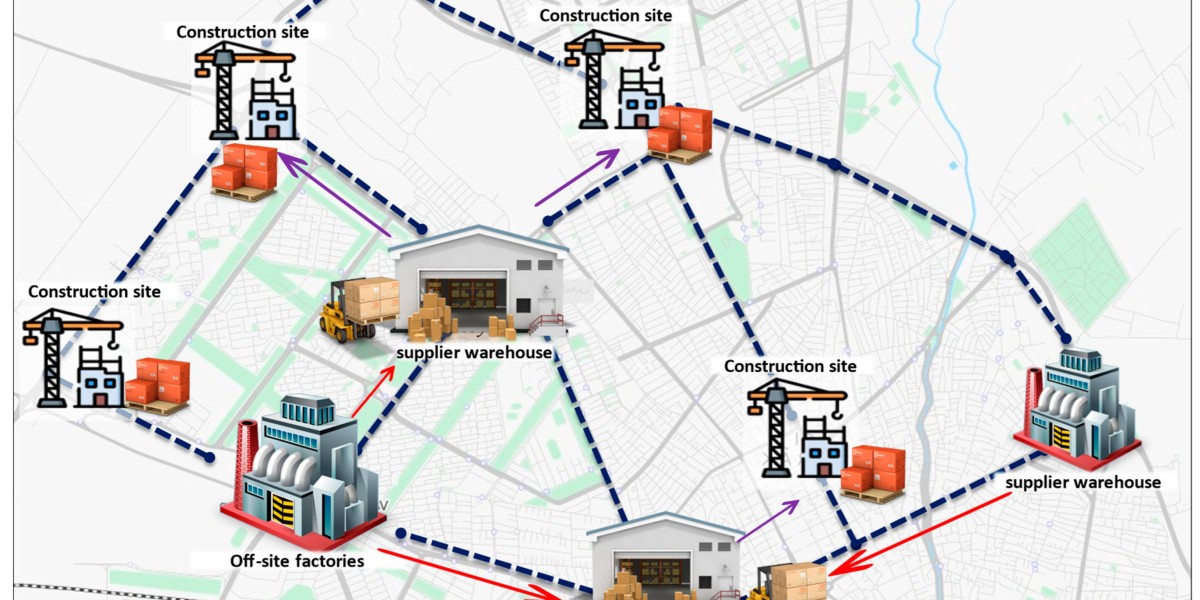 Off-site Construction Market: Addressing Challenges in Application Techniques and Equipment.