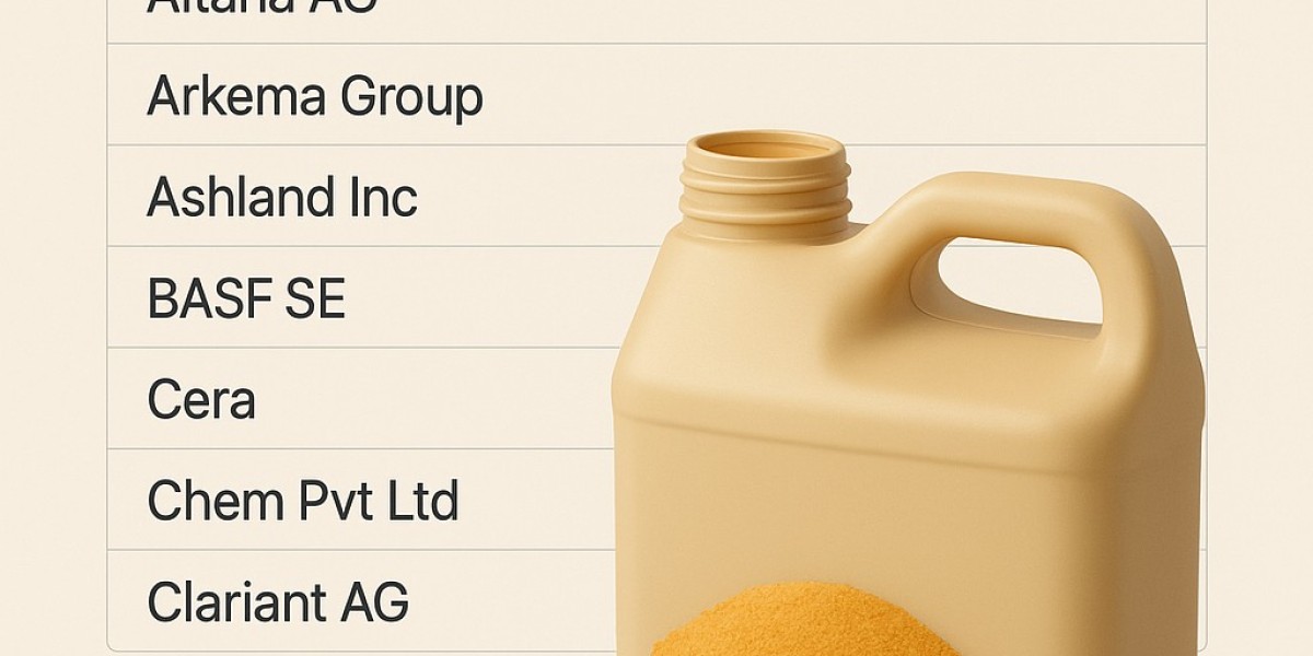 Organic Dispersants Market Projected to Reach USD XX Billion by 2031 with a CAGR of XX% Driven by Sustainability Trends