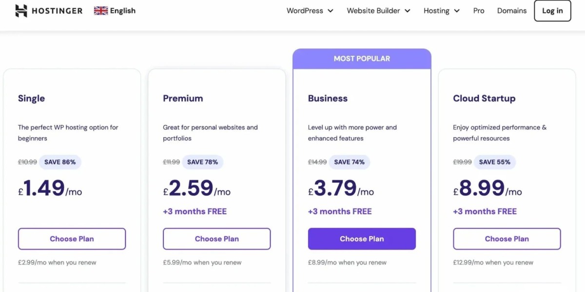 Where to Find the Latest Hostinger Domain Coupons for 2025
