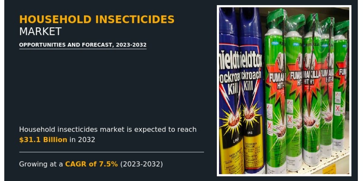 Household Insecticides Market Growth and Global Industry Size Forecast to 2032