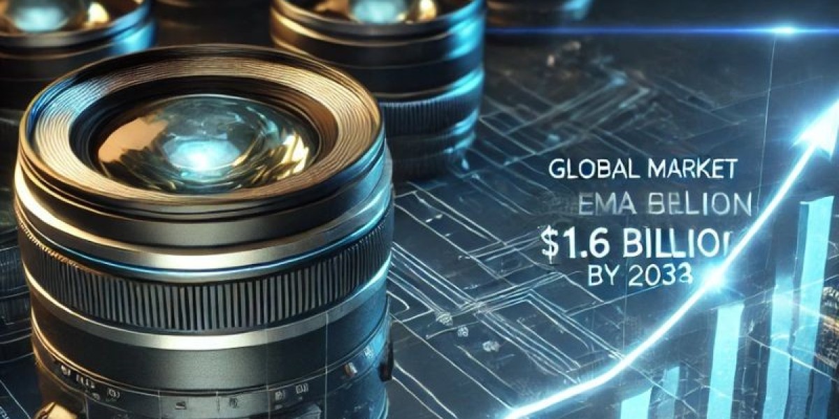 Rising Demand for High-Resolution Content Fuels Cinema Lenses Market Growth