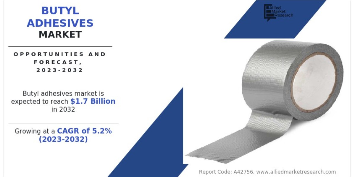 Butyl Adhesives Market Growth and Global Industry Size Forecast to 2032